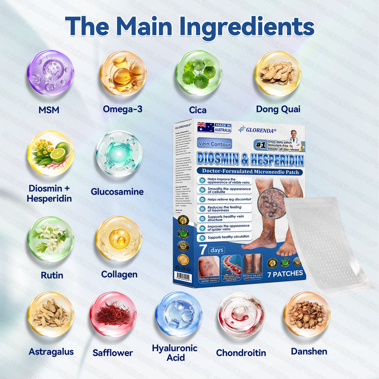 𝐆𝑳𝑶𝗥𝙀𝙉𝐃𝑨® 𝐕𝐞𝐢𝐧 𝐂𝐨𝐧𝐭𝐨𝐮𝐫 𝐌𝐢𝐜𝐫𝐨𝐧𝐞𝐞𝐝𝐥𝐞 𝐏𝐚𝐭𝐜𝐡 (𝐉𝐮𝐬𝐭 𝐎𝐧𝐜𝐞 𝐃𝐚𝐢𝐥𝐲, 𝐕𝐢𝐬𝐢𝐛𝐥𝐞 𝐑𝐞𝐬𝐮𝐥𝐭𝐬 𝐢𝐧 𝟕 𝐃𝐚𝐲𝐬) — 𝐒𝐮𝐢𝐭𝐚𝐛𝐥𝐞 𝐟𝐨𝐫 𝐕𝐚𝐫𝐢𝐜𝐨𝐬𝐞 𝐕𝐞𝐢𝐧𝐬 𝐚𝐧𝐝 𝐒𝐩𝐢𝐝𝐞𝐫 𝐕𝐞𝐢𝐧𝐬, 𝐇𝐞𝐥𝐩𝐬 𝐑𝐞𝐥𝐢𝐞𝐯𝐞 𝐋𝐞𝐠 𝐇𝐞𝐚𝐯𝐢𝐧𝐞𝐬𝐬, 𝐅𝐚𝐭𝐢𝐠𝐮𝐞, 𝐚𝐧𝐝 𝐉𝐨𝐢𝐧𝐭 𝐏𝐚𝐢𝐧