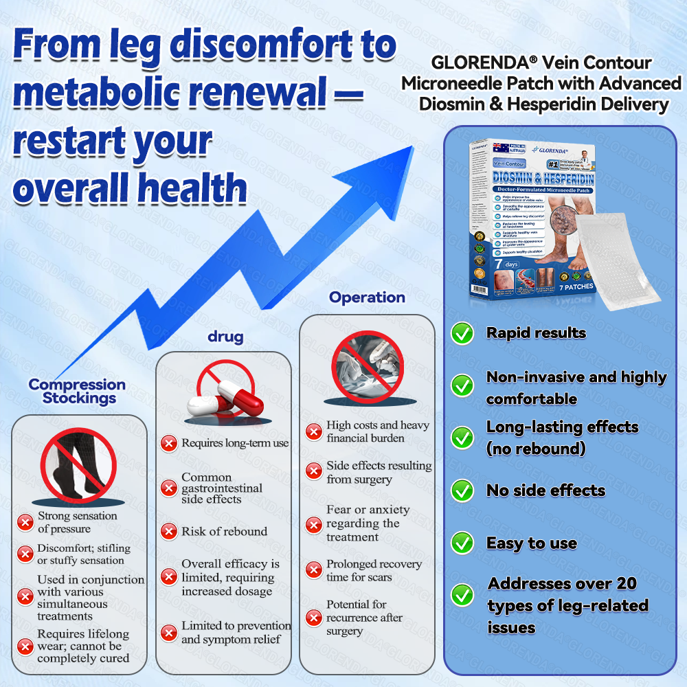 𝐆𝑳𝑶𝗥𝙀𝙉𝐃𝑨® 𝐕𝐞𝐢𝐧 𝐂𝐨𝐧𝐭𝐨𝐮𝐫 𝐌𝐢𝐜𝐫𝐨𝐧𝐞𝐞𝐝𝐥𝐞 𝐏𝐚𝐭𝐜𝐡 (𝐉𝐮𝐬𝐭 𝐎𝐧𝐜𝐞 𝐃𝐚𝐢𝐥𝐲, 𝐕𝐢𝐬𝐢𝐛𝐥𝐞 𝐑𝐞𝐬𝐮𝐥𝐭𝐬 𝐢𝐧 𝟕 𝐃𝐚𝐲𝐬) — 𝐒𝐮𝐢𝐭𝐚𝐛𝐥𝐞 𝐟𝐨𝐫 𝐕𝐚𝐫𝐢𝐜𝐨𝐬𝐞 𝐕𝐞𝐢𝐧𝐬 𝐚𝐧𝐝 𝐒𝐩𝐢𝐝𝐞𝐫 𝐕𝐞𝐢𝐧𝐬, 𝐇𝐞𝐥𝐩𝐬 𝐑𝐞𝐥𝐢𝐞𝐯𝐞 𝐋𝐞𝐠 𝐇𝐞𝐚𝐯𝐢𝐧𝐞𝐬𝐬, 𝐅𝐚𝐭𝐢𝐠𝐮𝐞, 𝐚𝐧𝐝 𝐉𝐨𝐢𝐧𝐭 𝐏𝐚𝐢𝐧