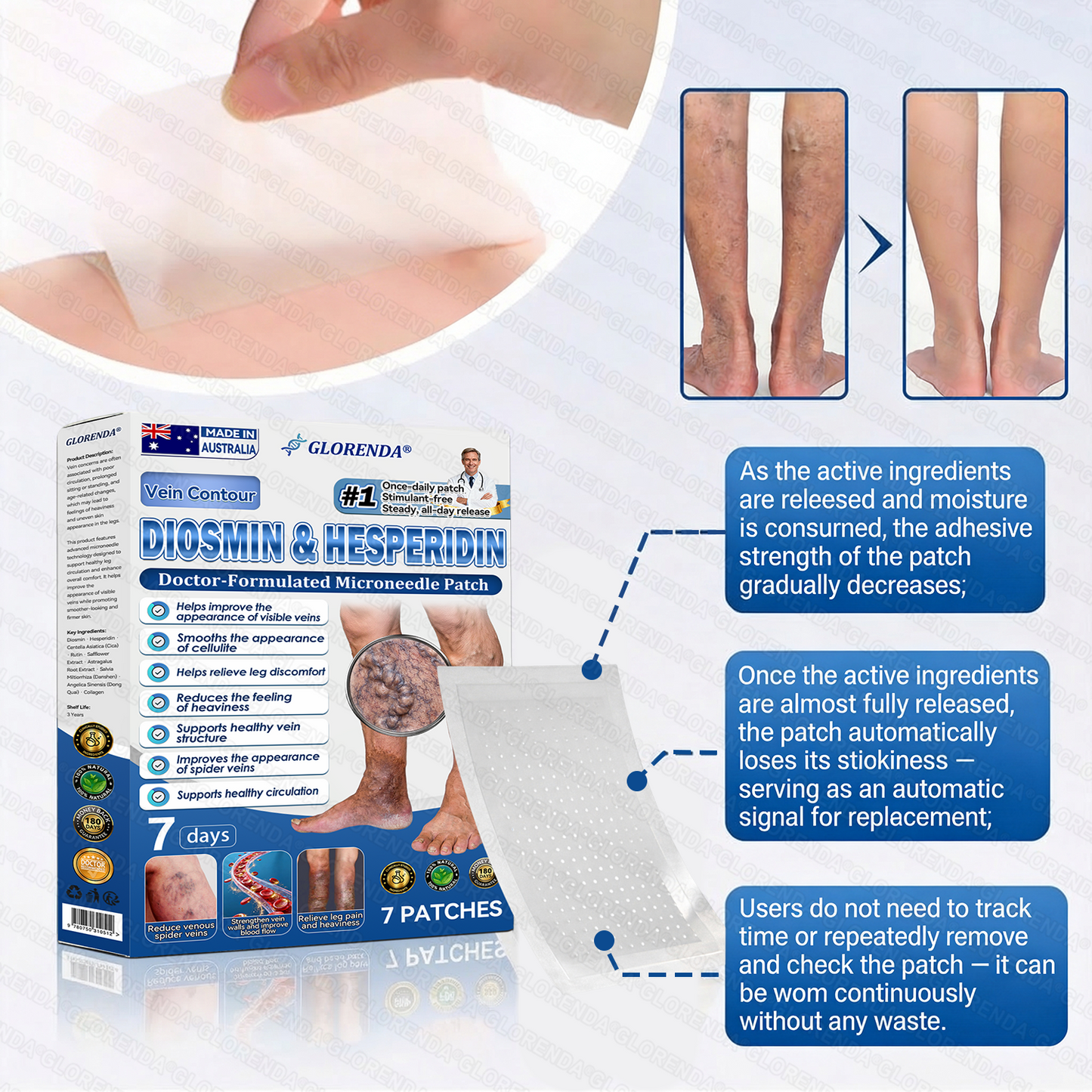 𝐆𝑳𝑶𝗥𝙀𝙉𝐃𝑨® 𝐕𝐞𝐢𝐧 𝐂𝐨𝐧𝐭𝐨𝐮𝐫 𝐌𝐢𝐜𝐫𝐨𝐧𝐞𝐞𝐝𝐥𝐞 𝐏𝐚𝐭𝐜𝐡 (𝐉𝐮𝐬𝐭 𝐎𝐧𝐜𝐞 𝐃𝐚𝐢𝐥𝐲, 𝐕𝐢𝐬𝐢𝐛𝐥𝐞 𝐑𝐞𝐬𝐮𝐥𝐭𝐬 𝐢𝐧 𝟕 𝐃𝐚𝐲𝐬) — 𝐒𝐮𝐢𝐭𝐚𝐛𝐥𝐞 𝐟𝐨𝐫 𝐕𝐚𝐫𝐢𝐜𝐨𝐬𝐞 𝐕𝐞𝐢𝐧𝐬 𝐚𝐧𝐝 𝐒𝐩𝐢𝐝𝐞𝐫 𝐕𝐞𝐢𝐧𝐬, 𝐇𝐞𝐥𝐩𝐬 𝐑𝐞𝐥𝐢𝐞𝐯𝐞 𝐋𝐞𝐠 𝐇𝐞𝐚𝐯𝐢𝐧𝐞𝐬𝐬, 𝐅𝐚𝐭𝐢𝐠𝐮𝐞, 𝐚𝐧𝐝 𝐉𝐨𝐢𝐧𝐭 𝐏𝐚𝐢𝐧