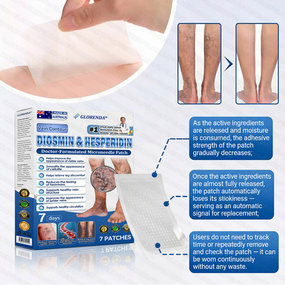 𝐆𝑳𝑶𝗥𝙀𝙉𝐃𝑨® 𝐕𝐞𝐢𝐧 𝐂𝐨𝐧𝐭𝐨𝐮𝐫 𝐌𝐢𝐜𝐫𝐨𝐧𝐞𝐞𝐝𝐥𝐞 𝐏𝐚𝐭𝐜𝐡 (𝐉𝐮𝐬𝐭 𝐎𝐧𝐜𝐞 𝐃𝐚𝐢𝐥𝐲, 𝐕𝐢𝐬𝐢𝐛𝐥𝐞 𝐑𝐞𝐬𝐮𝐥𝐭𝐬 𝐢𝐧 𝟕 𝐃𝐚𝐲𝐬) — 𝐒𝐮𝐢𝐭𝐚𝐛𝐥𝐞 𝐟𝐨𝐫 𝐕𝐚𝐫𝐢𝐜𝐨𝐬𝐞 𝐕𝐞𝐢𝐧𝐬 𝐚𝐧𝐝 𝐒𝐩𝐢𝐝𝐞𝐫 𝐕𝐞𝐢𝐧𝐬, 𝐇𝐞𝐥𝐩𝐬 𝐑𝐞𝐥𝐢𝐞𝐯𝐞 𝐋𝐞𝐠 𝐇𝐞𝐚𝐯𝐢𝐧𝐞𝐬𝐬, 𝐅𝐚𝐭𝐢𝐠𝐮𝐞, 𝐚𝐧𝐝 𝐉𝐨𝐢𝐧𝐭 𝐏𝐚𝐢𝐧
